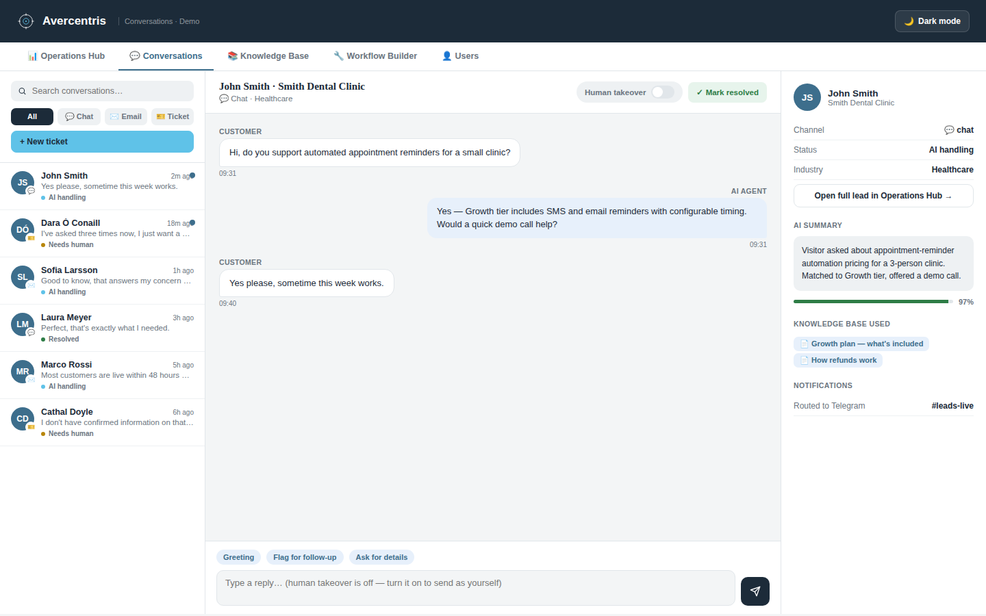 Avercentris Conversations inbox with chat, email, and ticket threads